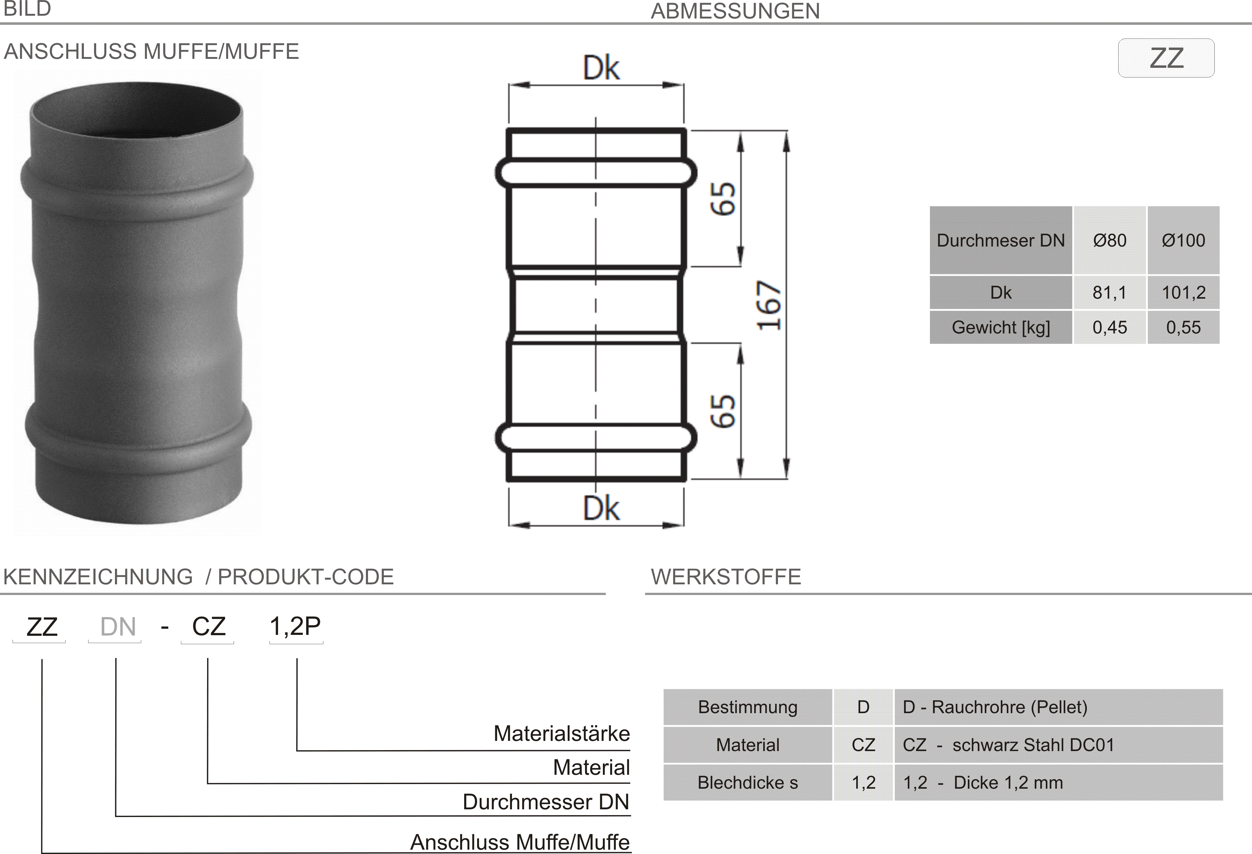 Produkt Beschreibung SPKP-ZZ